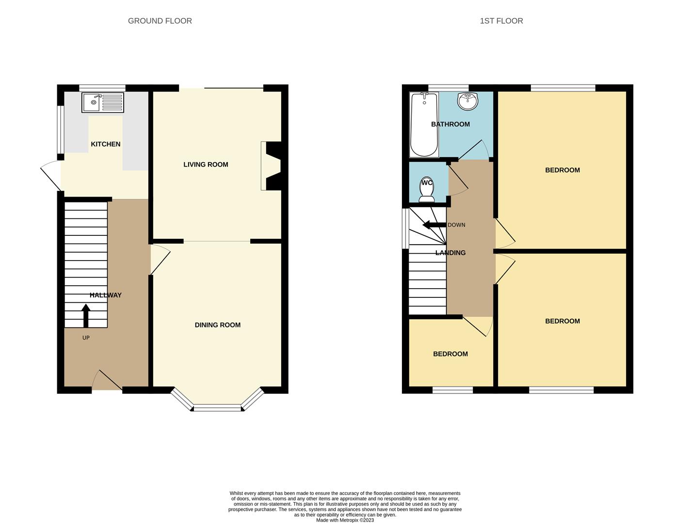 Leyton Crescent, Beeston, Nottingham Robert Ellis Estate Agents